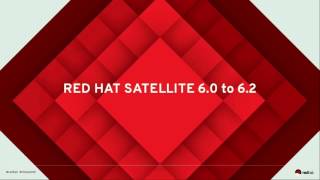 Red Hat Satellite 6 roadmap and demonstration [upl. by Eanod]