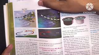 HEAT  Science  Physics  NCERT  CBSE [upl. by Smada836]