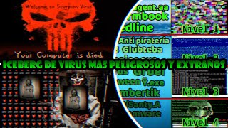 El iceberg de los virus o malwares más extraños y aterradores [upl. by Nonnaihr]