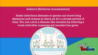 infectious and non infectious diseases [upl. by Cotterell]