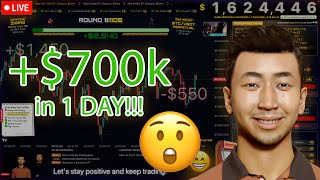 247 LIVE CRYPTO TRADING – Chill amp Trade – BITCOIN BTCUSDT FUTURES  LOFI VIBES 🎧📈 [upl. by Chipman]