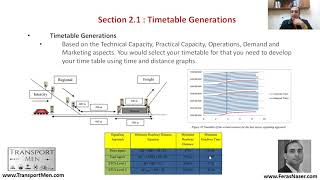 Chapter 6  Section 2  Timetable Development  Signaling Types  ERTMS [upl. by Niessuh243]