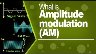 What is Amplitude modulation AM [upl. by Custer87]