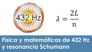 La verdadera física y matemáticas de 432Hz vs 440Hz y de la resonancia Schumann [upl. by Niddala]