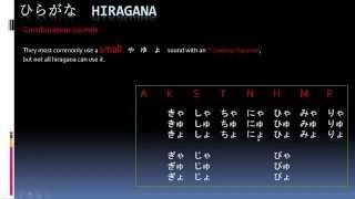 Hiragana combination sounds [upl. by Harriette494]