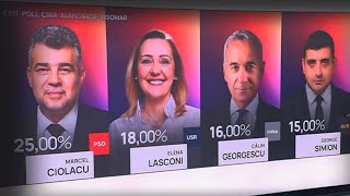 Primele declaratii ale candidatilor la prezidentiale ● ExitPoll 24112024 [upl. by Barbara]