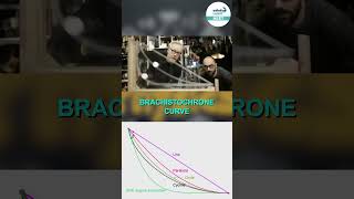 Brachistochrone Curve  Physics  Shorts  Infinity Learn NEET [upl. by Aniehs]