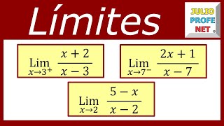 LÍMITES INFINITOS  Ejercicios 1 2 y 3 [upl. by Yorztif]