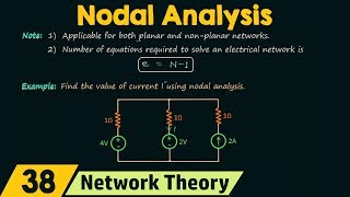 Nodal Analysis [upl. by Ximenes]