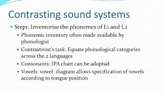 Phonological Contrastive Analysis [upl. by Tory]