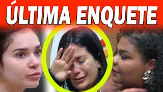 🔴ENQUETE FINAL Já diz QUEM SAI entre Gizelly Flora e Vanessa AO VIVO Comentando [upl. by Torruella]