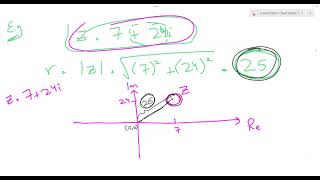 Argand Diagrams Applied To Complex Numbers  A level Maths Part 8 [upl. by Hsekar]