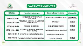 Vacantes 15 al 18 de octubre de 2024 [upl. by Aicittel921]