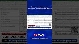 Cidades do maranhão que não irão receber complementação do FUNDEB [upl. by Croft688]