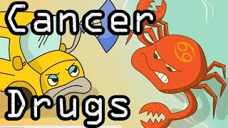 Cancer Drugs  Learn with Visual Mnemonics [upl. by Yxor]