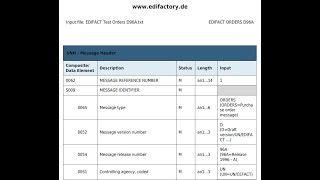 EDIFACT Guidelines PDF [upl. by Leirrad]