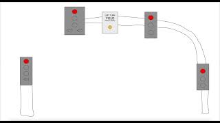 Seattles rare flashing yellow ball left explained and animation [upl. by Prunella239]