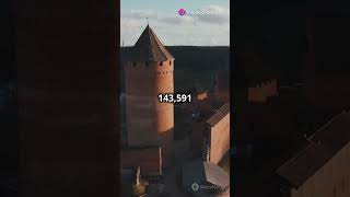 Top 5 Largest Castles in the World [upl. by Gnanmas]