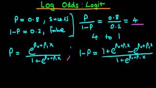 Log odds interpretation of logistic regression [upl. by Nolly]