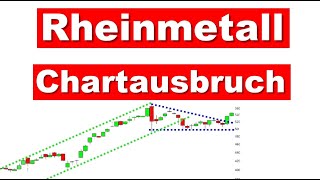 Rheinmetall Aktie Chartanalyse Ausbruch aus dem Dreieck [upl. by Nosredna]