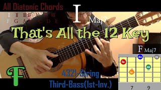 All 12key DiatonicChords String4321 fifthbassnote 1stinversion 全12キーダイヤトニックコード ④③②①弦上 三度ベース [upl. by Harper534]