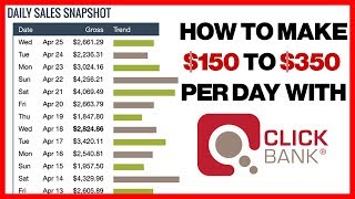 CLICKBANK FOR BEGINNERS How to Make 150  350 Per Day in 2018 StepByStep [upl. by Evante]