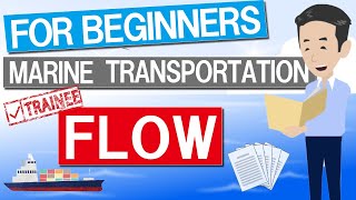 Explained Sea ShipmentMarine Transportation flow for Beginners [upl. by Aicilaanna379]