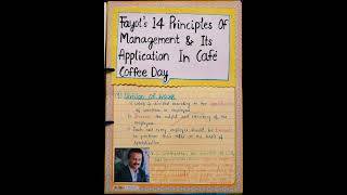 class 12 business studies project on application of principles of management 202425 [upl. by Yancy]