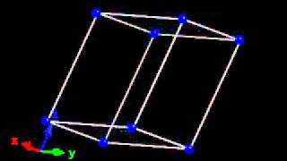 Crystallography MonoclinicP lattice One of the 14 Bravais lattices [upl. by Novonod]