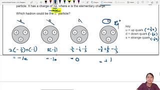 112b Examples Particle Physics  AS Particle amp Nuclear Physics  Cambridge A Level Physics [upl. by Elleined]