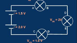 GCE A level Physics E11 Kirchhoffs Second Law [upl. by Swords399]