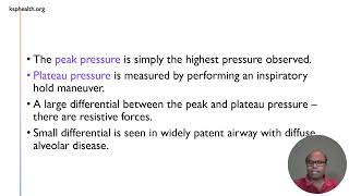 Mechanical Ventilation  Modes and Patientventilator dyssynchrony [upl. by Shermy]