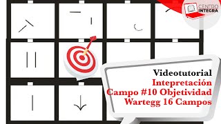 Videotutorial Campo 10 Wartegg 16 Campos Concentración y Objetividad [upl. by Hernandez]