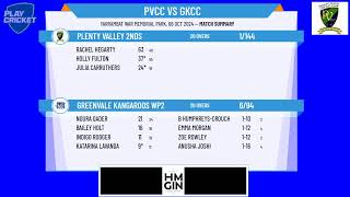 Plenty Valley 2nds v Greenvale Kangaroos WP2 [upl. by Fulmer]