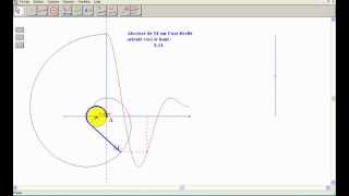 Enroulement sur cercle trigonométrique [upl. by Donahue]