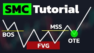 Ultimate Guide to SMART MONEY CONCEPTS Trading Strategy ICTSMC Simplified [upl. by Eladnor]