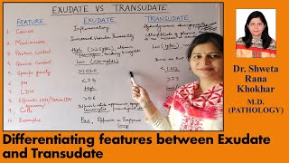 Exudate vs Transudate Differentiating features between Exudate and Transudate [upl. by Moody40]