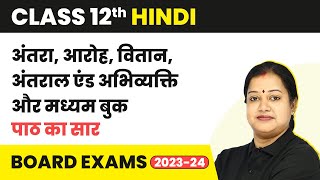 Syllabus Overview Antra Aroh Vitan Antral amp Abhivyakti Aur Madhyam Book  Class 12 Hindi 202223 [upl. by Hannala]