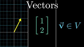 Vectors  Chapter 1 Essence of linear algebra [upl. by Ligetti351]