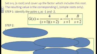 inverse laplace 3 [upl. by Amrak]