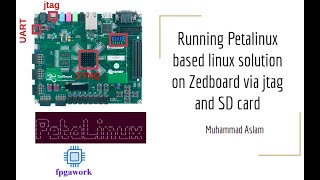 Running Petalinux based linux system on Zedboard via jtag and SD card [upl. by Nashbar]