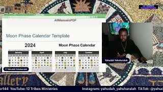 Is the Sabbath Based Off of The New Moon Sicarii Discussion LIVE Reaction Part 1 [upl. by Etnoj]