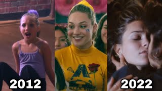 Maddie Zieglers Acting Evolution 20122022 [upl. by Einahpets]