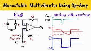 Monostable multivibrator using opamp in Hindi  Concept Circuit Working Waveforms [upl. by Mordy352]