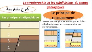 les principes stratigraphiques  le principe de recoupement شرح بالداريجة [upl. by Clementas]