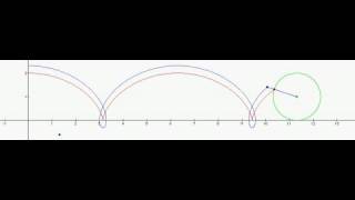 CycloidTrochoidorbit [upl. by Ominorej315]