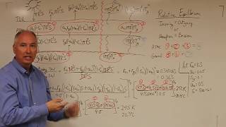 Lecture36 Radiative Equilibrium Model [upl. by Ydnelg]