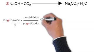 ¿Cómo calcular REACTIVO LIMITANTE ✅ y en EXCESO EN 3 MIN [upl. by Elleirda819]