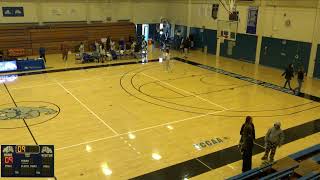 Hartnell College vs Solano Community College Womens Junior College Basketball [upl. by Blessington685]