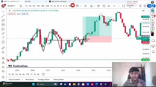 How I Captured 13 Trades In Nifty Option Trading [upl. by Marijn]